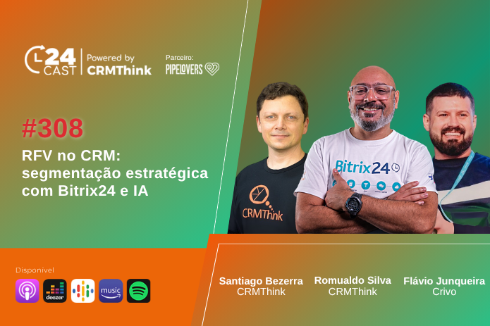 RFV no Bitrix24: segmentação estratégica com dados e IA