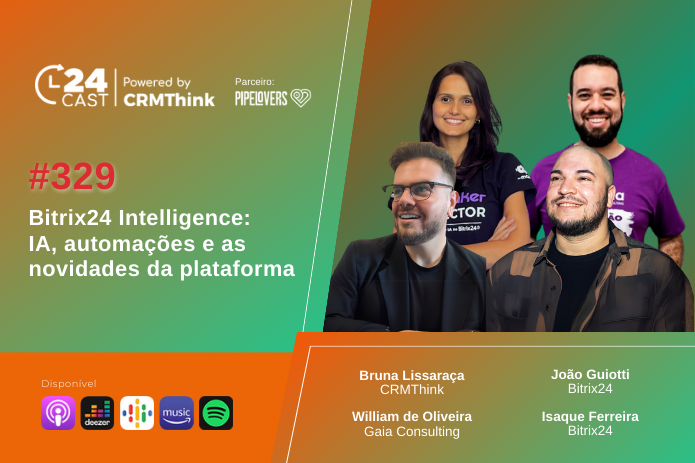 bitrix24 intelligence